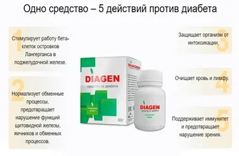 gluconix
 - zloženie - účinky - komentáre - recenzie - nazor odbornikov - cena - Slovensko - kúpiť - lekáreň